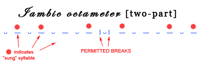 octameter-2part